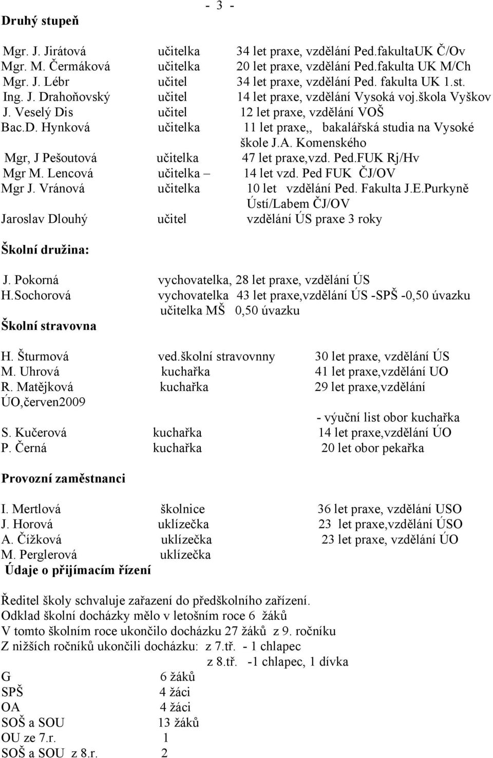 A. Komenského Mgr, J Pešoutová učitelka 47 let praxe,vzd. Ped.FUK Rj/Hv Mgr M. Lencová učitelka 14 let vzd. Ped FUK ČJ/OV Mgr J. Vránová učitelka 10 let vzdělání Ped. Fakulta J.E.