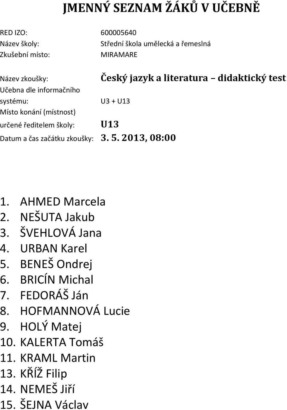 ŠVEHLOVÁ Jana 4. URBAN Karel 5. BENEŠ Ondrej 6. BRICÍN Michal 7. FEDORÁŠ Ján 8.