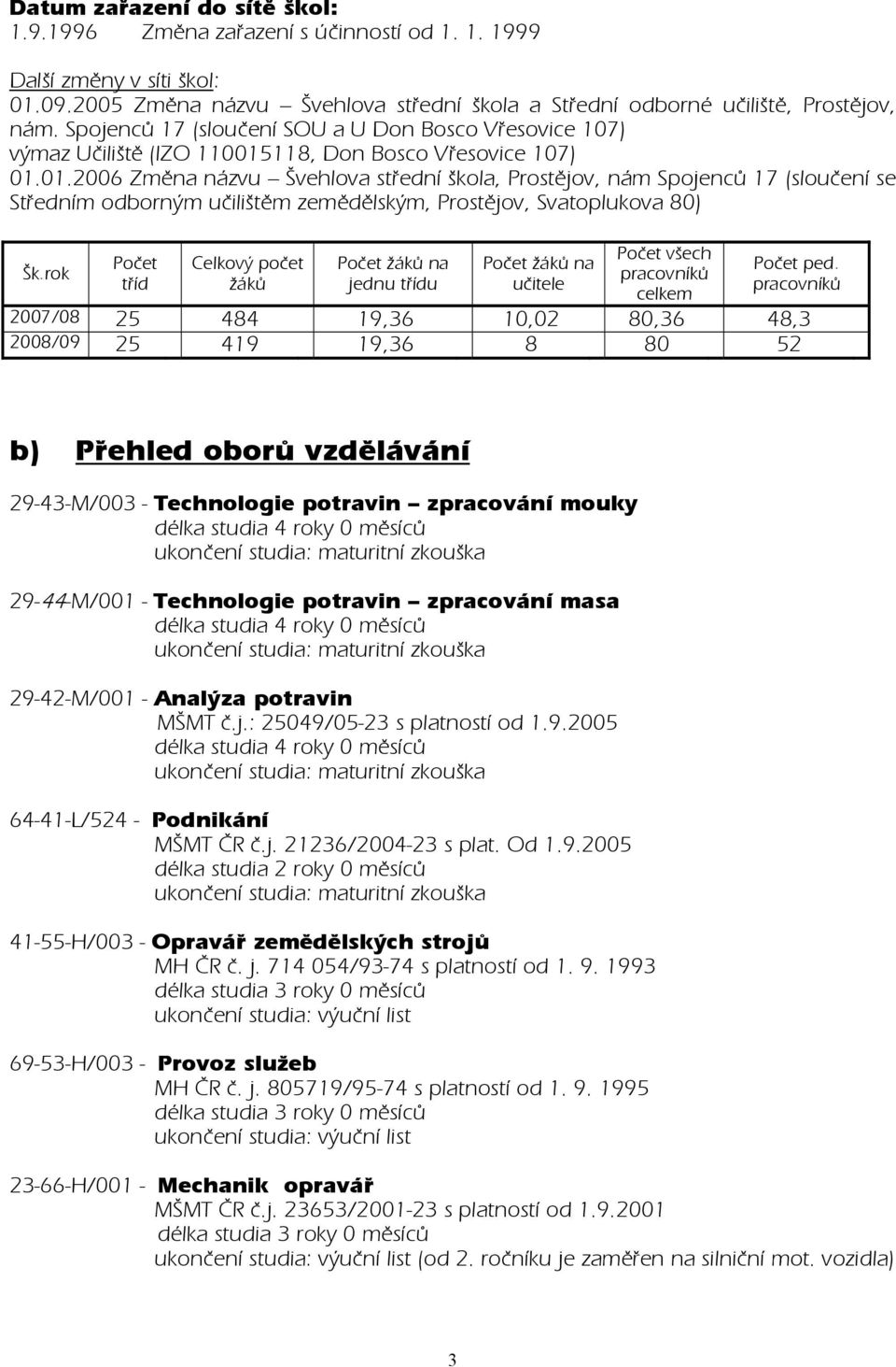 118, Don Bosco Vřesovice 107) 01.01.2006 Změna názvu Švehlova střední škola, Prostějov, nám Spojenců 17 (sloučení se Středním odborným učilištěm zemědělským, Prostějov, Svatoplukova 80) Šk.