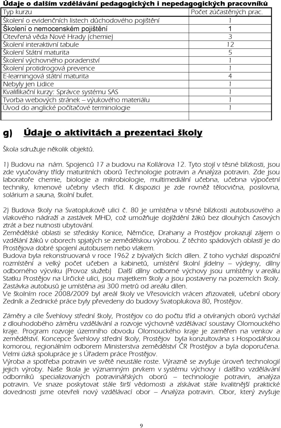 poradenství 1 Školení protidrogová prevence 1 E-learningová státní maturita 4 Nebyly jen Lidice 1 Kvalifikační kurzy: Správce systému SAS 1 Tvorba webových stránek výukového materiálu 1 Úvod do