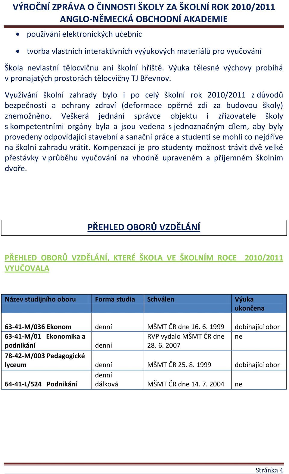 Využívání školní zahrady bylo i po celý školní rok 2010/2011 z důvodů bezpečnosti a ochrany zdraví (deformace opěrné zdi za budovou školy) znemožněno.