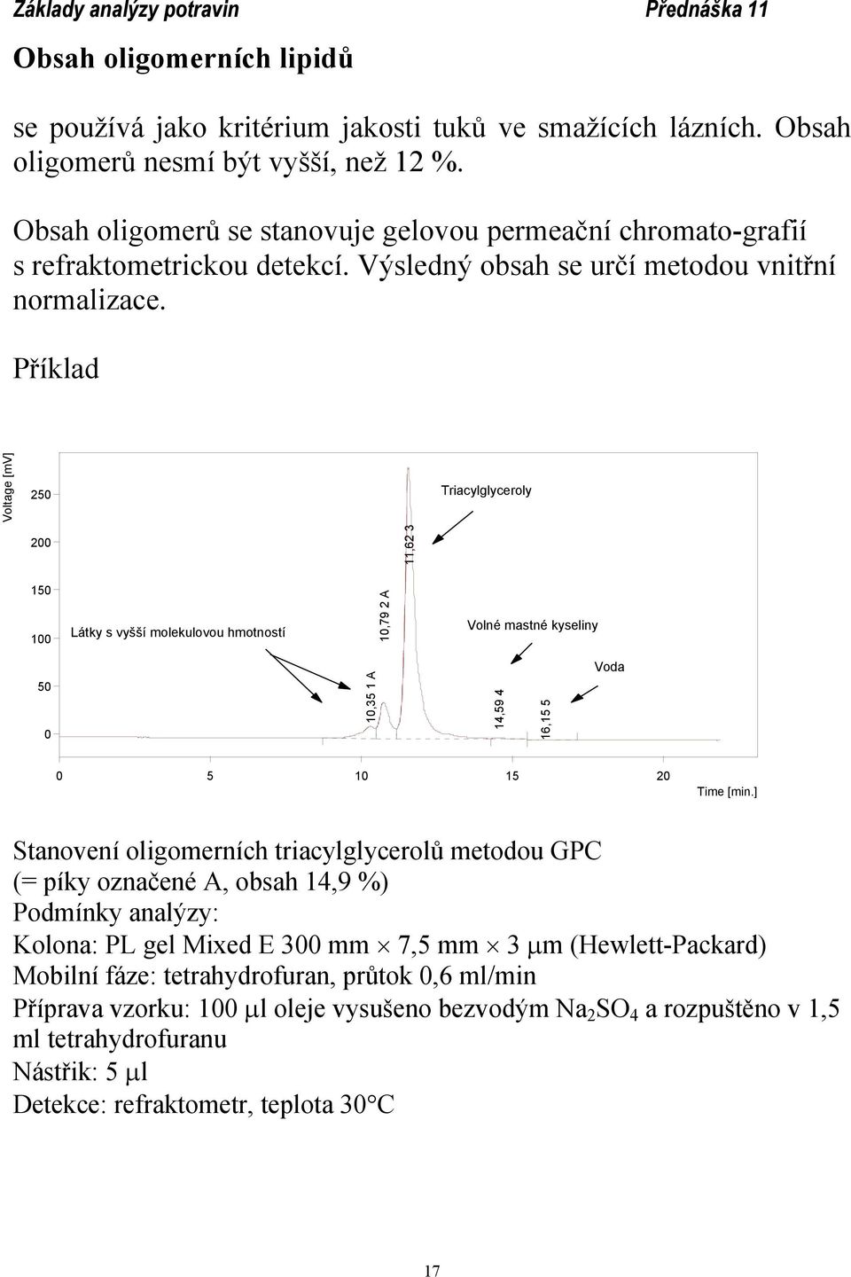 Příklad Voltage [mv] 250 Triacylglyceroly 200 11,62 3 150 100 Látky s vyšší molekulovou hmotností 10,79 2 A Volné mastné kyseliny 50 0 10,35 1 A 14,59 4 16,15 5 Voda 0 5 10 15 20 Time [min.