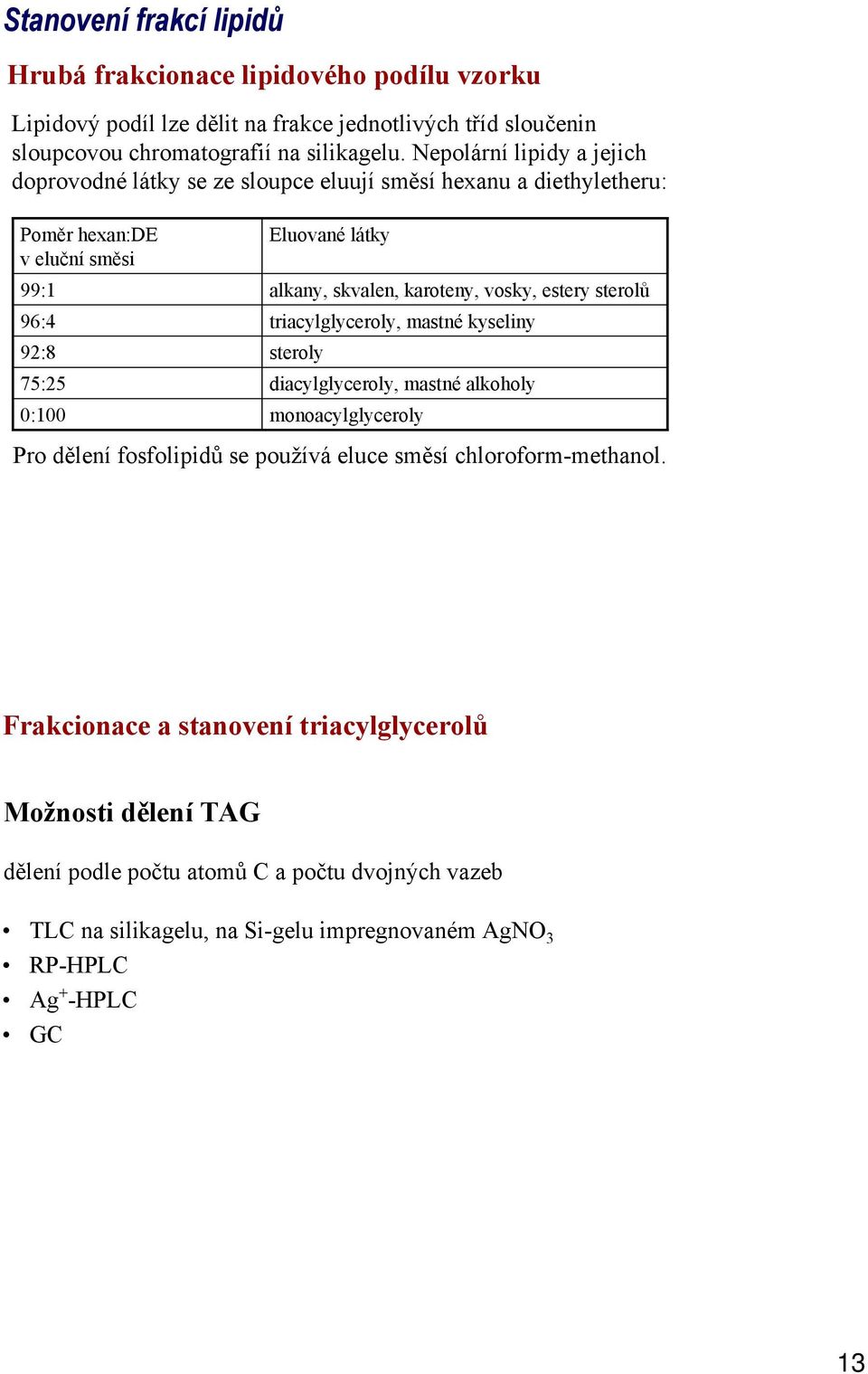 karoteny, vosky, estery sterolů triacylglyceroly, mastné kyseliny steroly diacylglyceroly, mastné alkoholy monoacylglyceroly Pro dělení fosfolipidů se používá eluce směsí