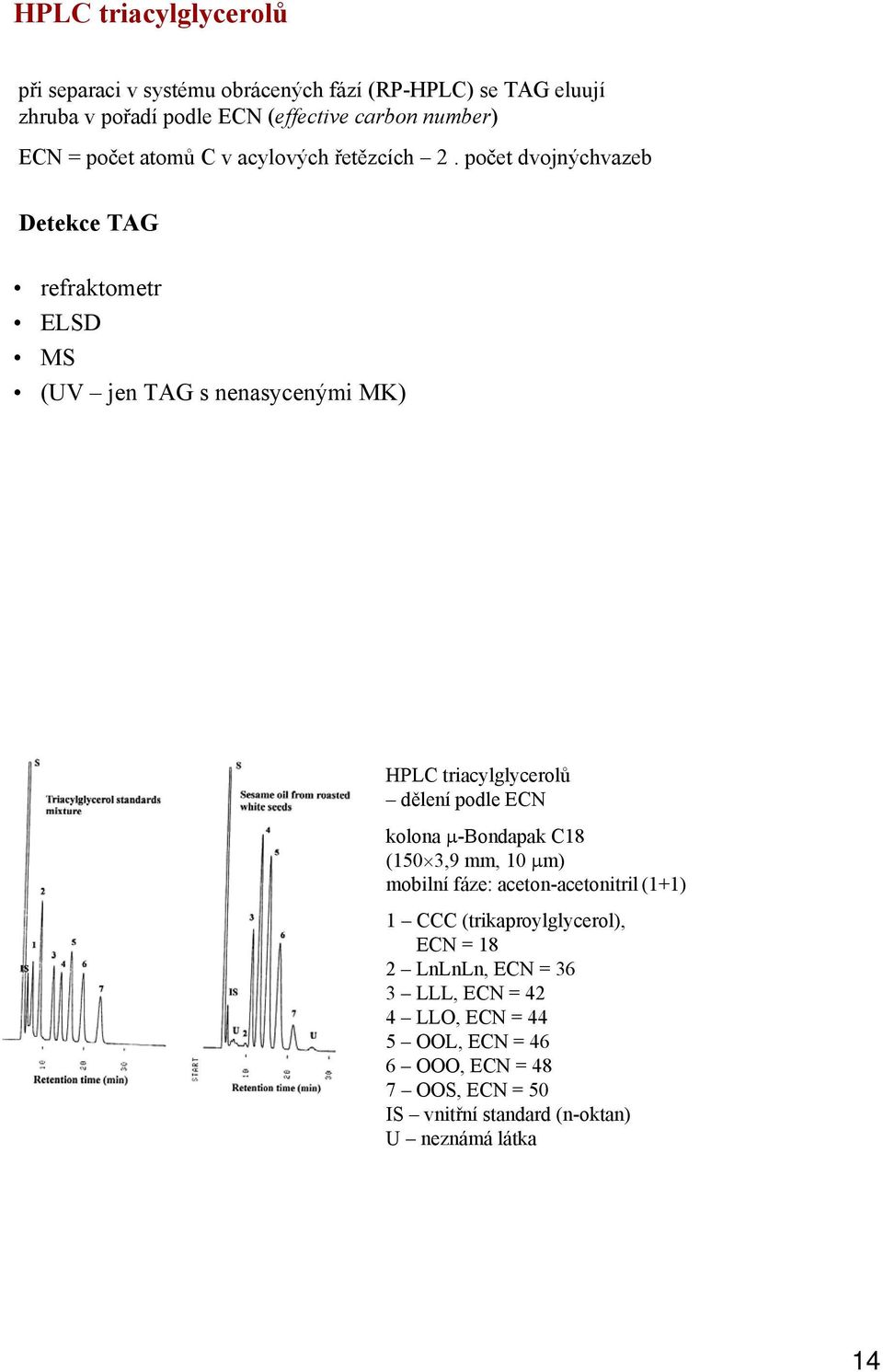 počet dvojnýchvazeb Detekce TAG refraktometr ELSD MS (UV jen TAG s nenasycenými MK) HPLC triacylglycerolů dělení podle ECN kolona µ-bondapak