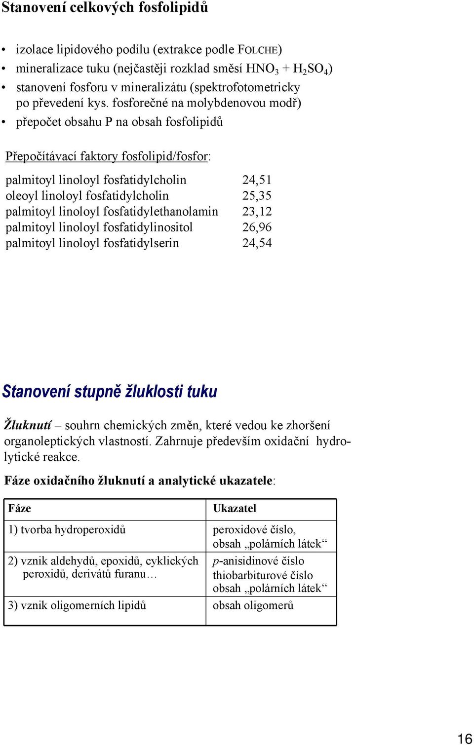 fosforečné na molybdenovou modř) přepočet obsahu P na obsah fosfolipidů Přepočítávací faktory fosfolipid/fosfor: palmitoyl linoloyl fosfatidylcholin 24,51 oleoyl linoloyl fosfatidylcholin 25,35