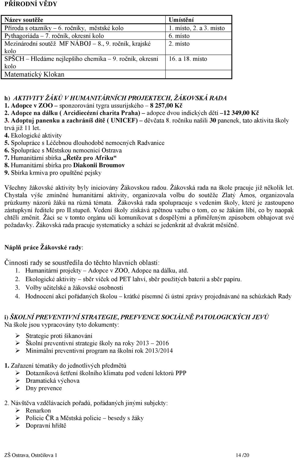 Adopce v ZOO sponzorování tygra ussurijského 8 257,00 Kč 2. Adopce na dálku ( Arcidiecézní charita Praha) adopce dvou indických dětí 12 349,00 Kč 3.