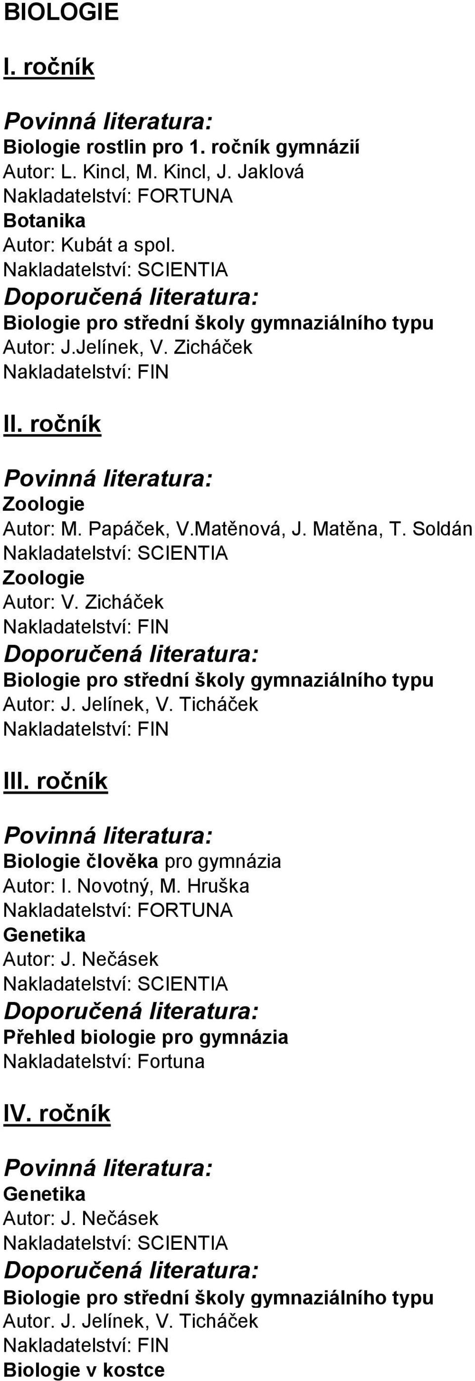 Soldán Nakladatelství: SCIENTIA Zoologie Autor: V. Zicháček Nakladatelství: FIN Biologie pro střední školy gymnaziálního typu Autor: J. Jelínek, V.