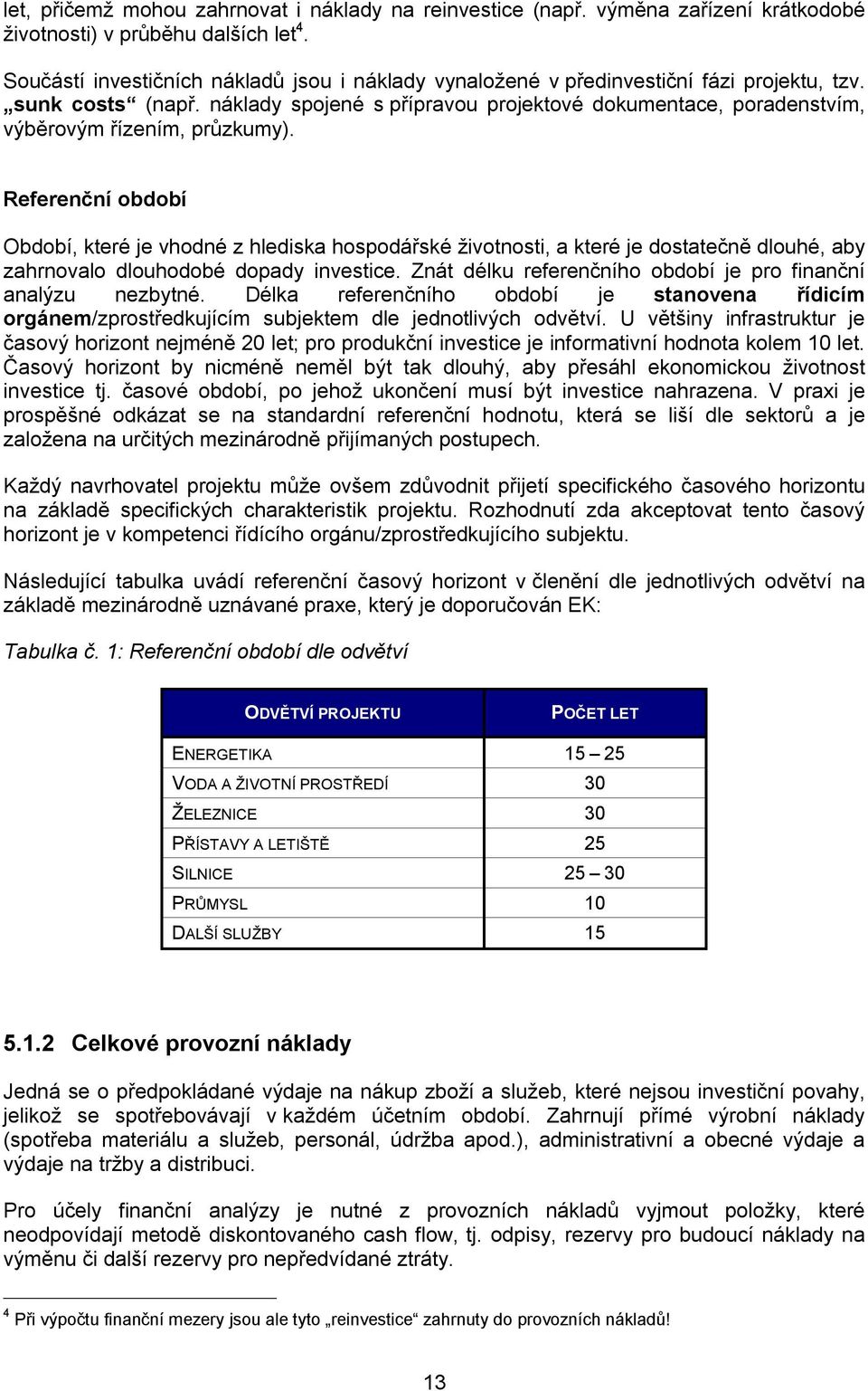 náklady spojené s přípravou projektové dokumentace, poradenstvím, výběrovým řízením, průzkumy).