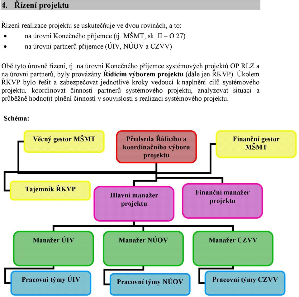 na úrovni Konečného příjemce systémových projektů OP RLZ a na úrovni partnerů, byly provázány Řídicím výborem projektu (dále jen ŘKVP).