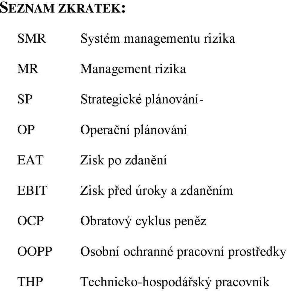 Operační plánování Zisk po zdanění Zisk před úroky a zdaněním