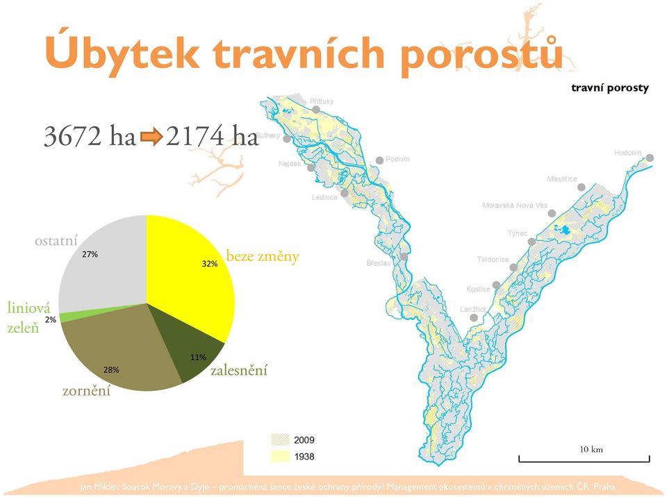 beze změny 32% liniová