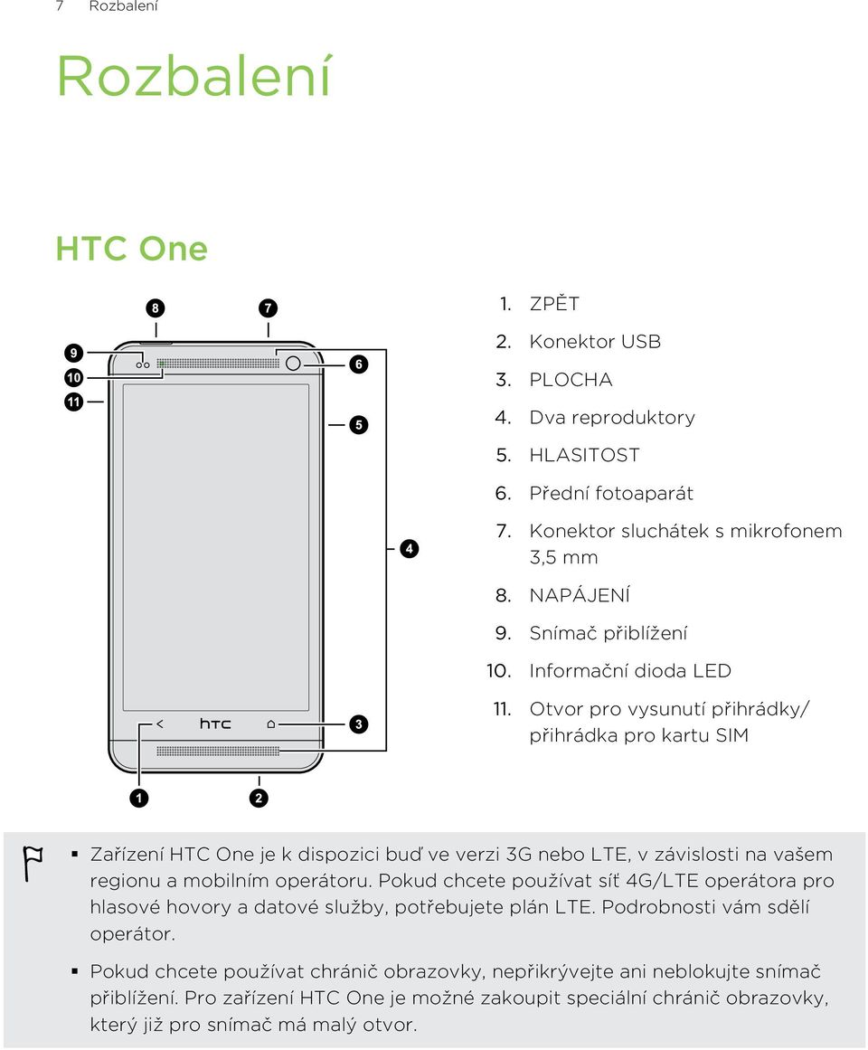 Otvor pro vysunutí přihrádky/ přihrádka pro kartu SIM Zařízení HTC One je k dispozici buď ve verzi 3G nebo LTE, v závislosti na vašem regionu a mobilním operátoru.