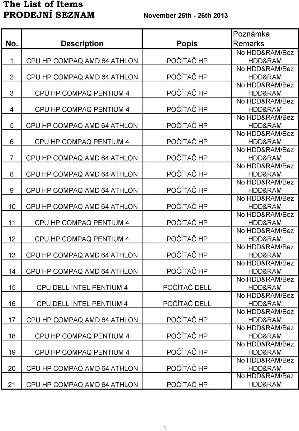 POČÍTAČ HP No /Bez 5 CPU HP COMPAQ AMD 64 ATHLON POČÍTAČ HP No /Bez 6 CPU HP COMPAQ PENTIUM 4 POČÍTAČ HP No /Bez 7 CPU HP COMPAQ AMD 64 ATHLON POČÍTAČ HP No /Bez 8 CPU HP COMPAQ AMD 64 ATHLON POČÍTAČ