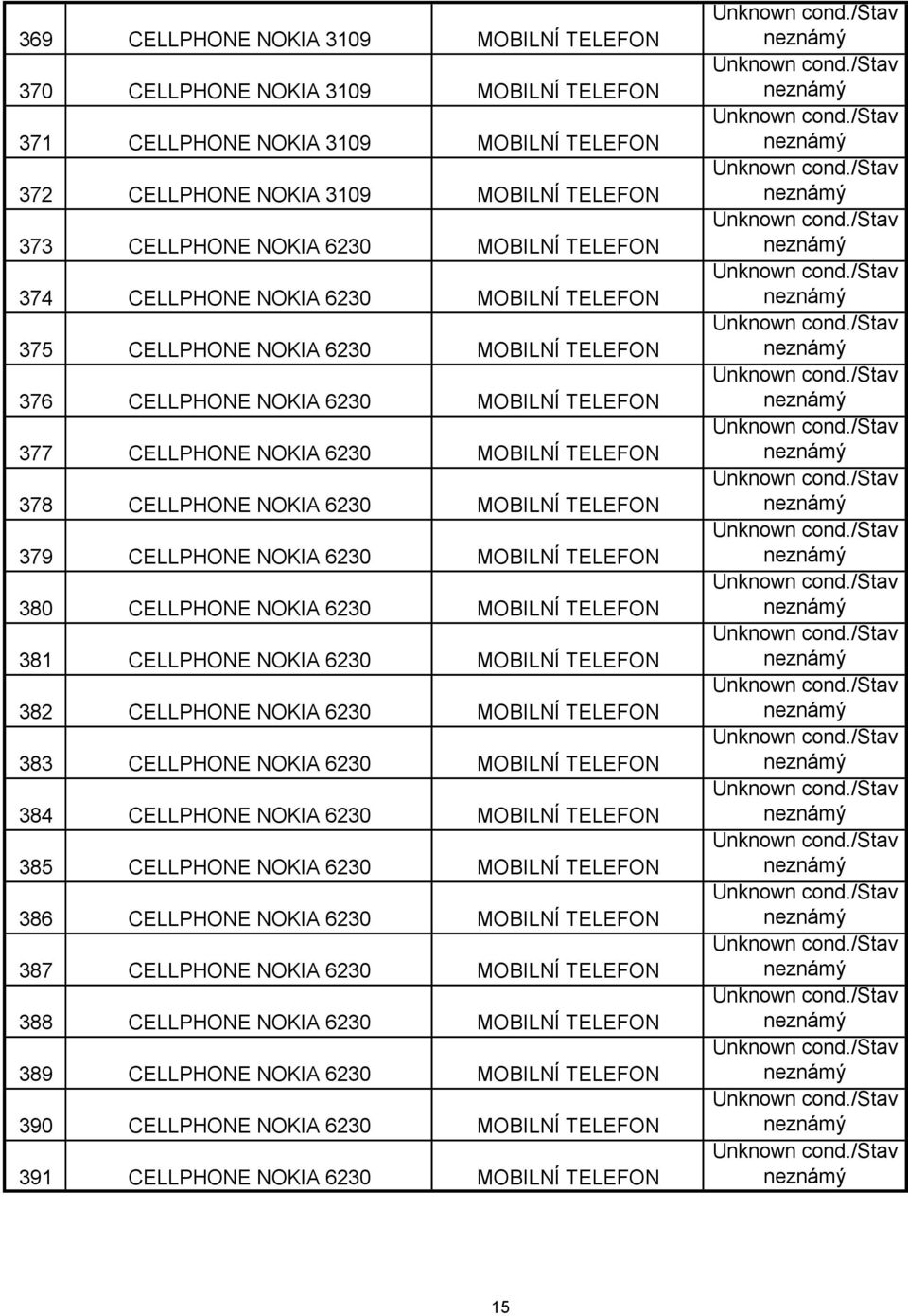 MOBILNÍ TELEFON 379 CELLPHONE NOKIA 6230 MOBILNÍ TELEFON 380 CELLPHONE NOKIA 6230 MOBILNÍ TELEFON 381 CELLPHONE NOKIA 6230 MOBILNÍ TELEFON 382 CELLPHONE NOKIA 6230 MOBILNÍ TELEFON 383 CELLPHONE NOKIA