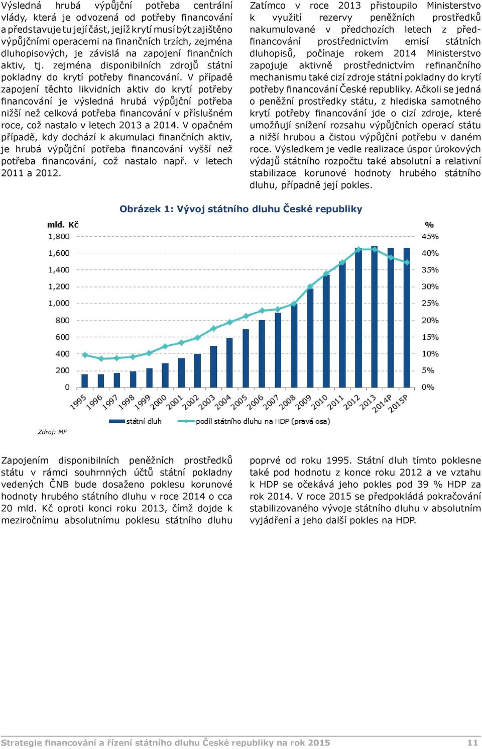 V případě zapojení těchto likvidních aktiv do krytí potřeby financování je výsledná hrubá výpůjční potřeba nižší než celková potřeba financování v příslušném roce, což nastalo v letech 2013 a 2014.