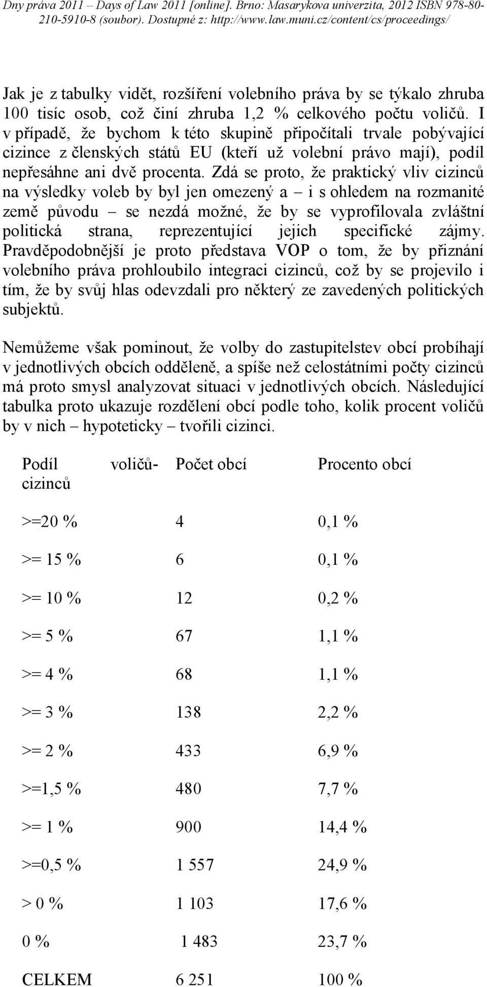 Zdá se proto, že praktický vliv cizinců na výsledky voleb by byl jen omezený a i s ohledem na rozmanité země původu se nezdá možné, že by se vyprofilovala zvláštní politická strana, reprezentující