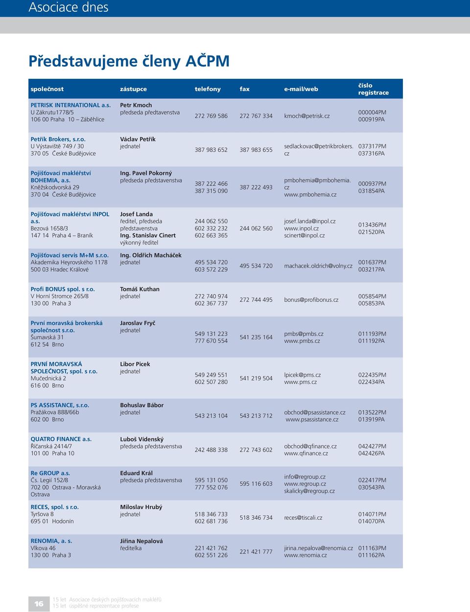 cz 037317PM 037316PA Pojišťovací makléřství BOHEMIA, a.s. Kněžskodvorská 29 370 04 České Budějovice Ing. Pavel Pokorný předseda představenstva 387 222 466 387 315 090 387 222 493 pmbohemia@pmbohemia.
