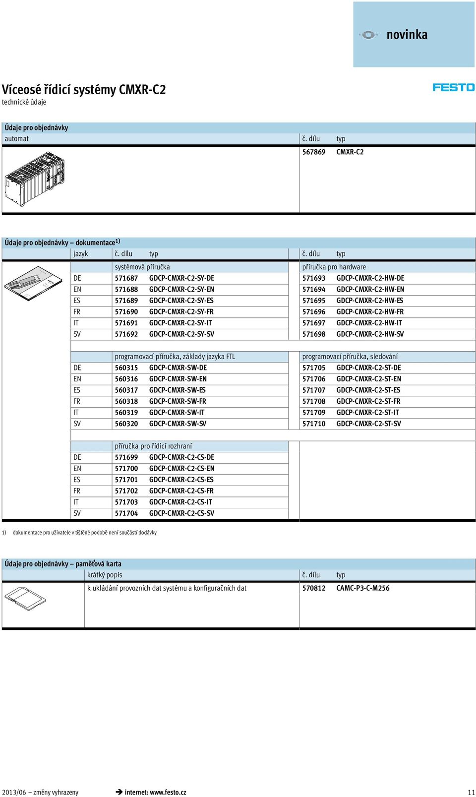 GDCP-CMXR-C2-HW-ES FR 571690 GDCP-CMXR-C2-SY-FR 571696 GDCP-CMXR-C2-HW-FR IT 571691 GDCP-CMXR-C2-SY-IT 571697 GDCP-CMXR-C2-HW-IT SV 571692 GDCP-CMXR-C2-SY-SV 571698 GDCP-CMXR-C2-HW-SV programovací