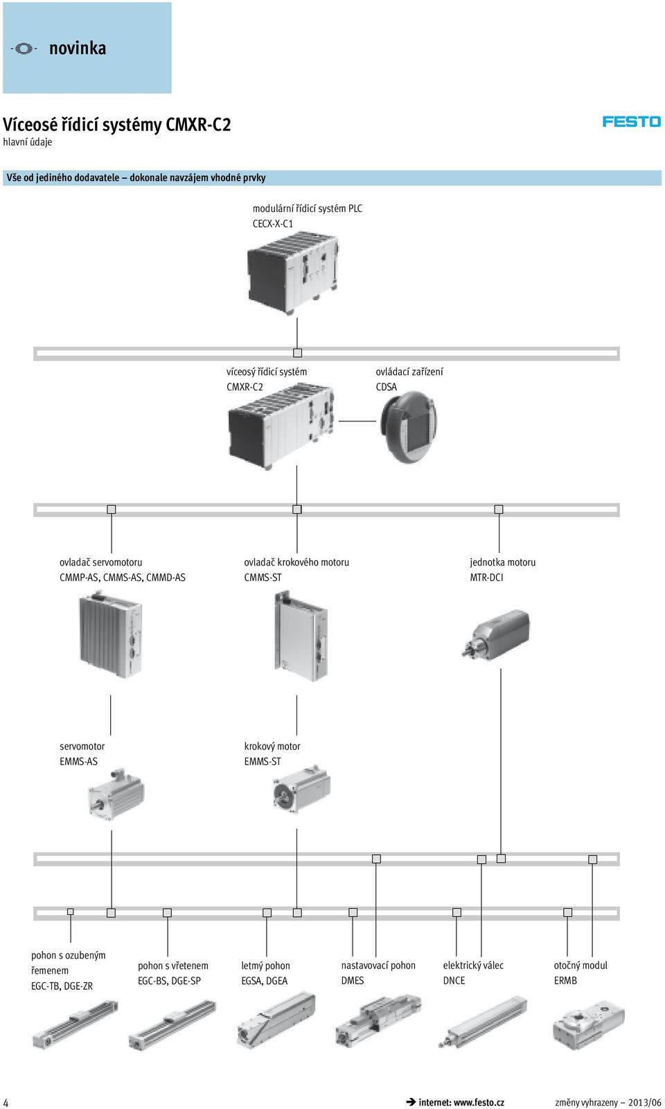 motoru MTR-DCI servomotor EMMS-AS krokový motor EMMS-ST pohon s ozubeným řemenem EGC-TB, DGE-ZR pohon s vřetenem EGC-BS, DGE-SP