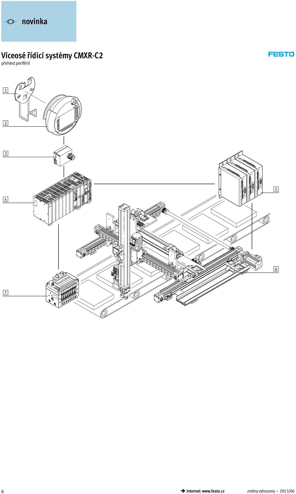 internet: www.festo.