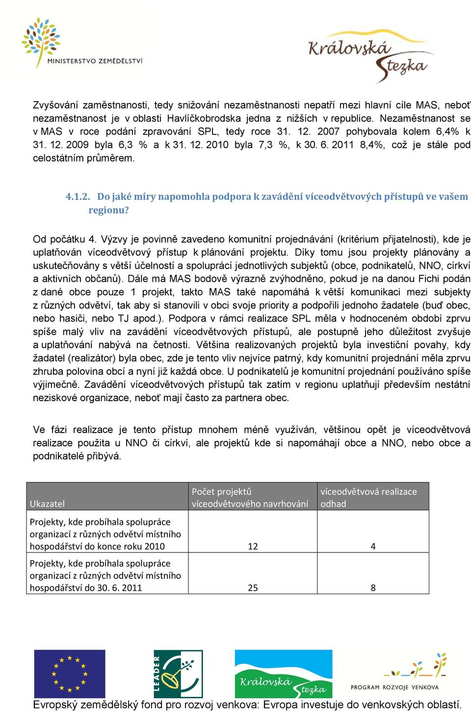 4.1.2. Do jaké míry napomohla podpora k zavádění víceodvětvových přístupů ve vašem regionu? Od počátku 4.