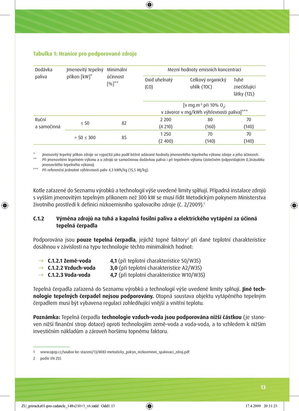 m -3 při 10% O 2 ; v závorce v mg/kwh výhřevnosti paliva]*** 2 200 (4 210) 1 250 (2 400) 80 (160) 70 (140) 70 (140) 70 (140) * Jmenovitý tepelný příkon zdroje se vypočítá jako podíl běžně udávané