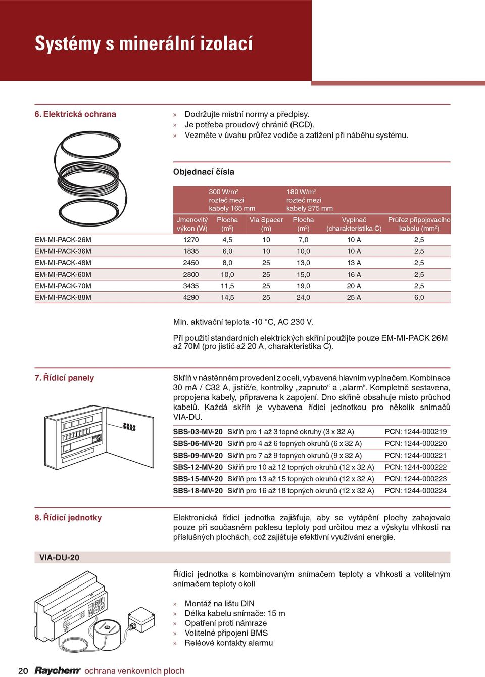 kabelu (mm 2 ) EM-MI-PACK-26M 1270 4,5 10 7,0 10 A 2,5 EM-MI-PACK-36M 1835 6,0 10 10,0 10 A 2,5 EM-MI-PACK-48M 2450 8,0 25 13,0 13 A 2,5 EM-MI-PACK-60M 2800 10,0 25 15,0 16 A 2,5 EM-MI-PACK-70M 3435