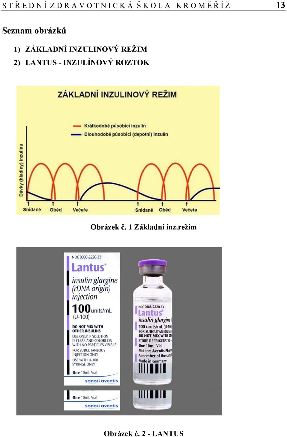 INZULINOVÝ REŽIM 2) LANTUS - INZULÍNOVÝ ROZTOK