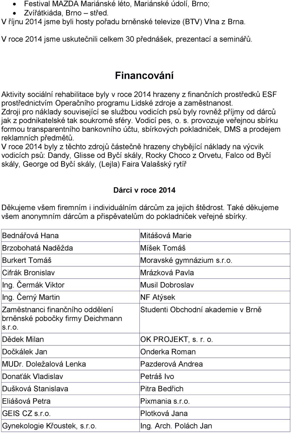 Financování Aktivity sociální rehabilitace byly v roce 2014 hrazeny z finančních prostředků ESF prostřednictvím Operačního programu Lidské zdroje a zaměstnanost.