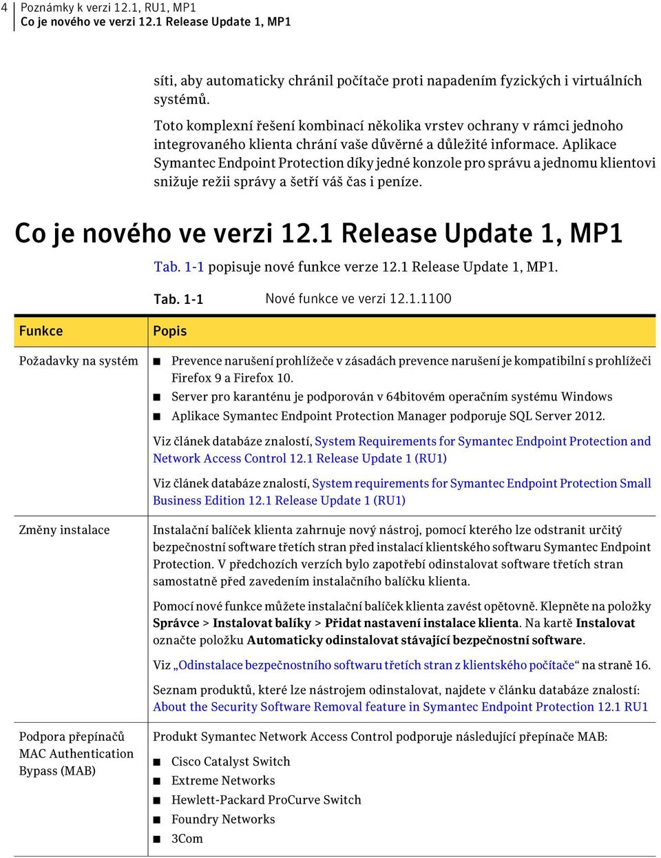 Aplikace Symantec Endpoint Protection díky jedné konzole pro správu a jednomu klientovi snižuje režii správy a šetří váš čas i peníze. Co je nového ve verzi 12.1 Release Update 1, MP1 Tab.