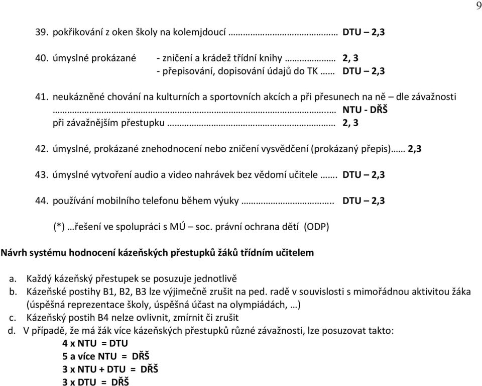 úmyslné, prokázané znehodnocení nebo zničení vysvědčení (prokázaný přepis) 2,3 43. úmyslné vytvoření audio a video nahrávek bez vědomí učitele. DTU 2,3 44. používání mobilního telefonu během výuky.