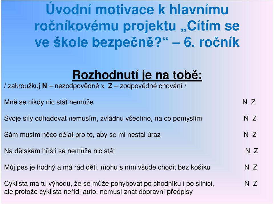 nemusím, zvládnu všechno, na co pomyslím N Z Sám musím něco dělat pro to, aby se mi nestal úraz N Z Na dětském hřišti se nemůže nic stát N Z