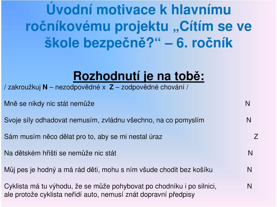 nemusím, zvládnu všechno, na co pomyslím N Sám musím něco dělat pro to, aby se mi nestal úraz Z Na dětském hřišti se nemůže nic stát N Můj