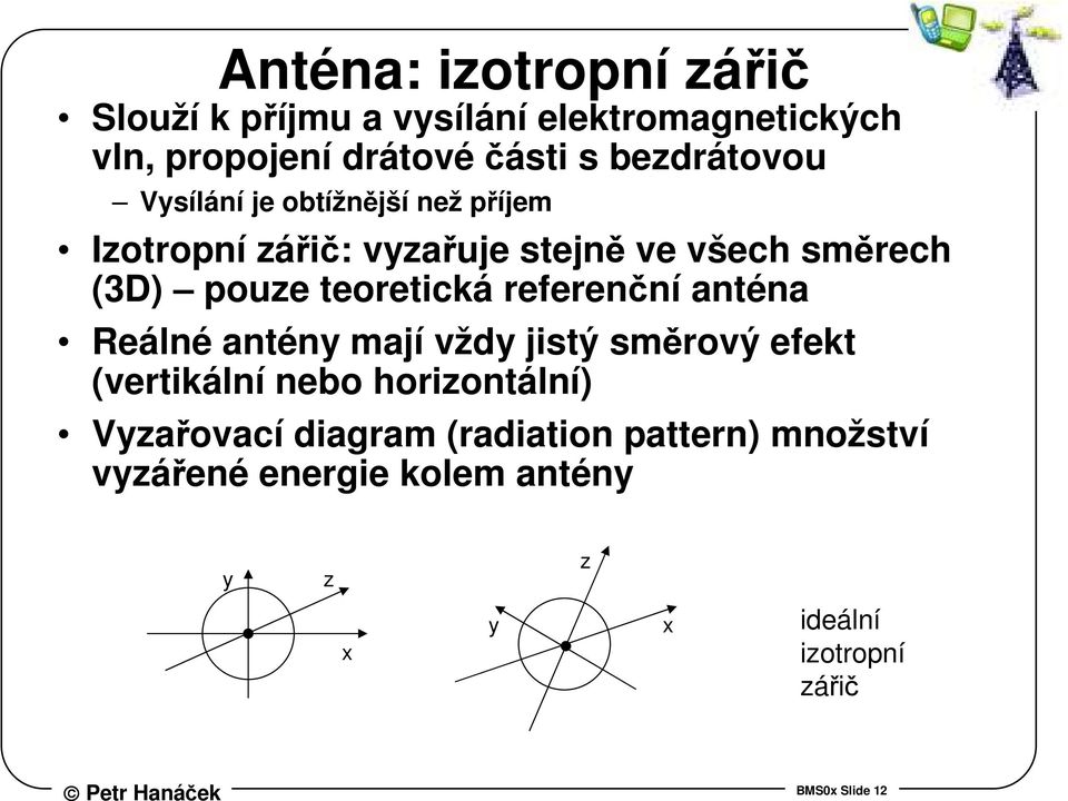 teoretická referenční anténa Reálné antény mají vždy jistý směrový efekt (vertikální nebo horizontální)