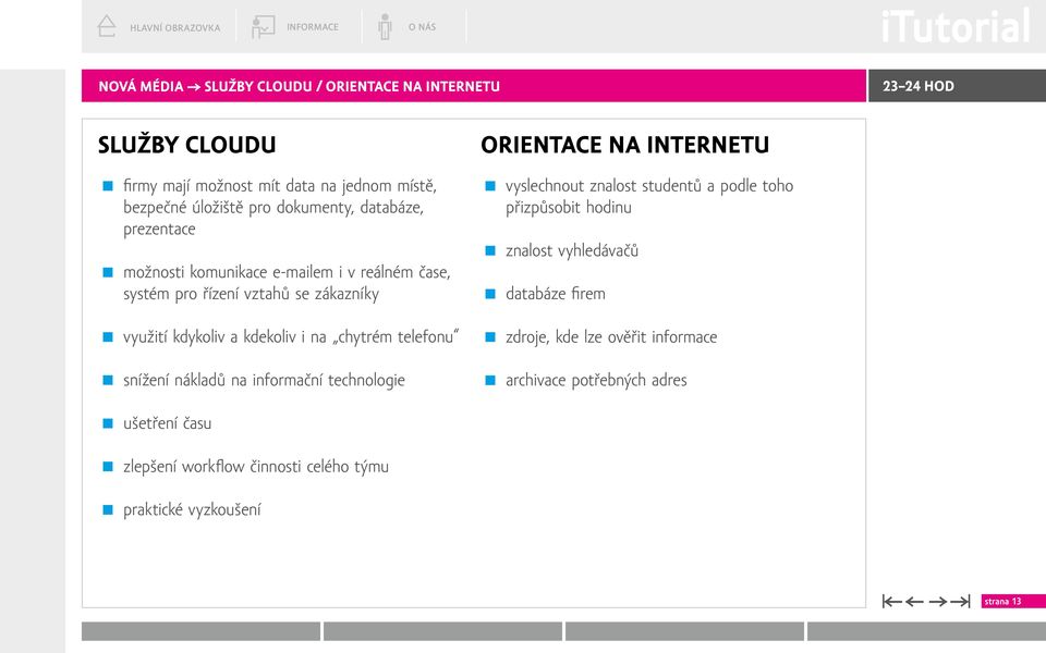 studentů a podle toho přizpůsobit hodinu znalost vyhledávačů databáze firem využití kdykoliv a kdekoliv i na chytrém telefonu zdroje, kde lze ověřit