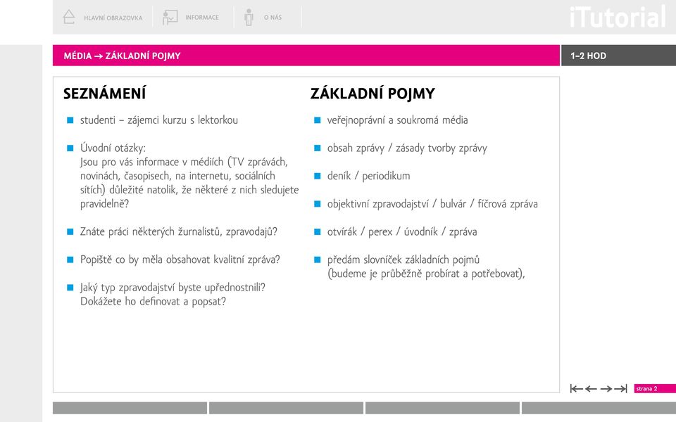 obsah zprávy / zásady tvorby zprávy Znáte práci některých žurnalistů, zpravodajů? otvírák / perex / úvodník / zpráva Popiště co by měla obsahovat kvalitní zpráva?