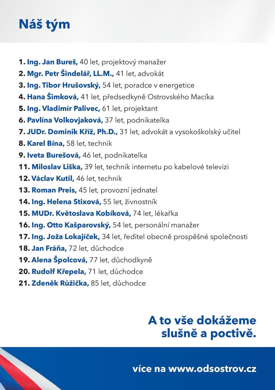 Karel Bína, 58 let, technik 9. Iveta Burešová, 46 let, podnikatelka 11. Miloslav Liška, 39 let, technik internetu po kabelové televizi 12. Václav Kutil, 46 let, technik 13.