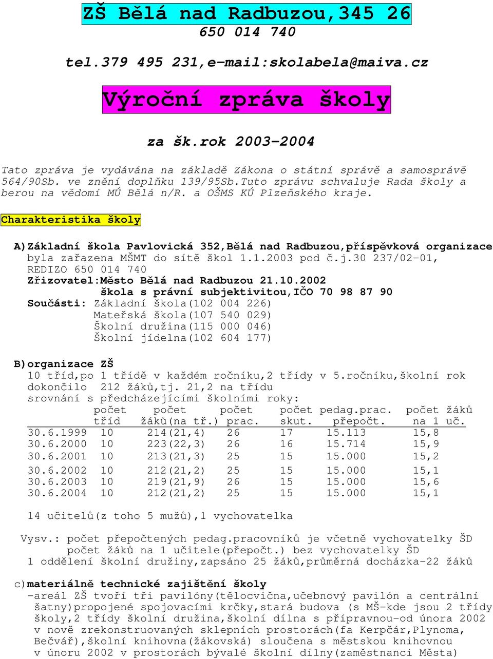 a OŠMS KÚ Plzeňského kraje. Charakteristika školy A)Základní škola Pavlovická 352,Bělá nad Radbuzou,příspěvková organizace byla zařazena MŠMT do sítě škol 1.1.2003 pod č.j.30 237/02-01, REDIZO 650 014 740 Zřizovatel:Město Bělá nad Radbuzou 21.