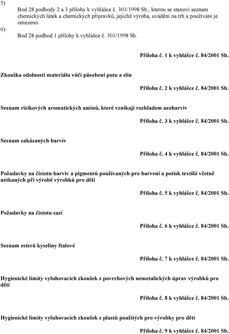 3 k vyhlášce č. 84/2001 Sb. Seznam zakázaných barviv Příloha č. 4 k vyhlášce č. 84/2001 Sb. Požadavky na čistotu barviv a pigmentů používaných pro barvení a potisk textilií včetně netkaných při výrobě výrobků pro děti Příloha č.