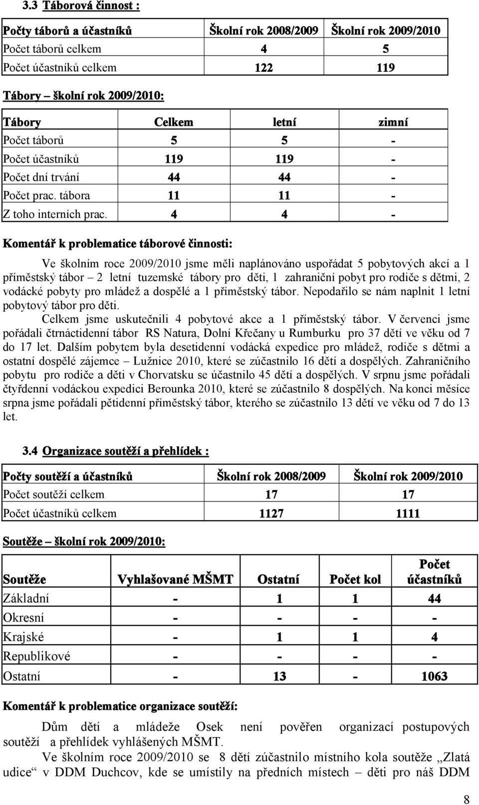 4 4 - Komentář k problematice táborové činnosti: Ve školním roce 2009/2010 jsme měli naplánováno uspořádat 5 pobytových akcí a 1 příměstský tábor 2 letní tuzemské tábory pro děti, 1 zahraniční pobyt