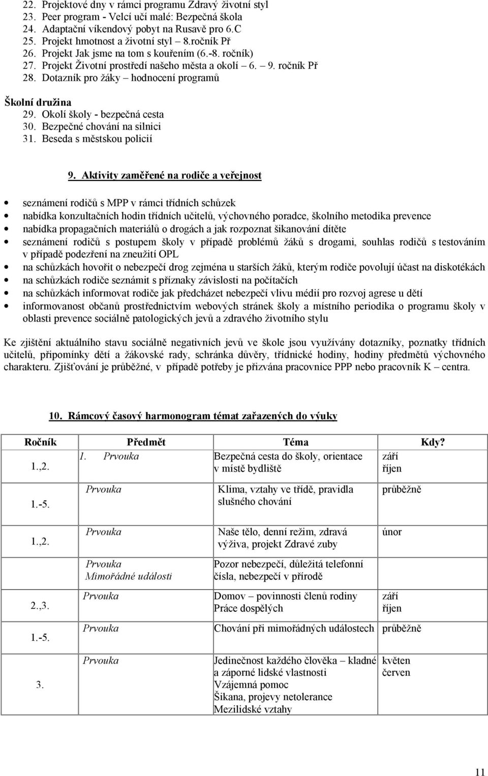 ročník Př 2 Dotazník pro žáky hodnocení programů Školní družina 29. Okolí školy - bezpečná cesta 30. Bezpečné chování na silnici 31. Beseda s městskou policií 9.