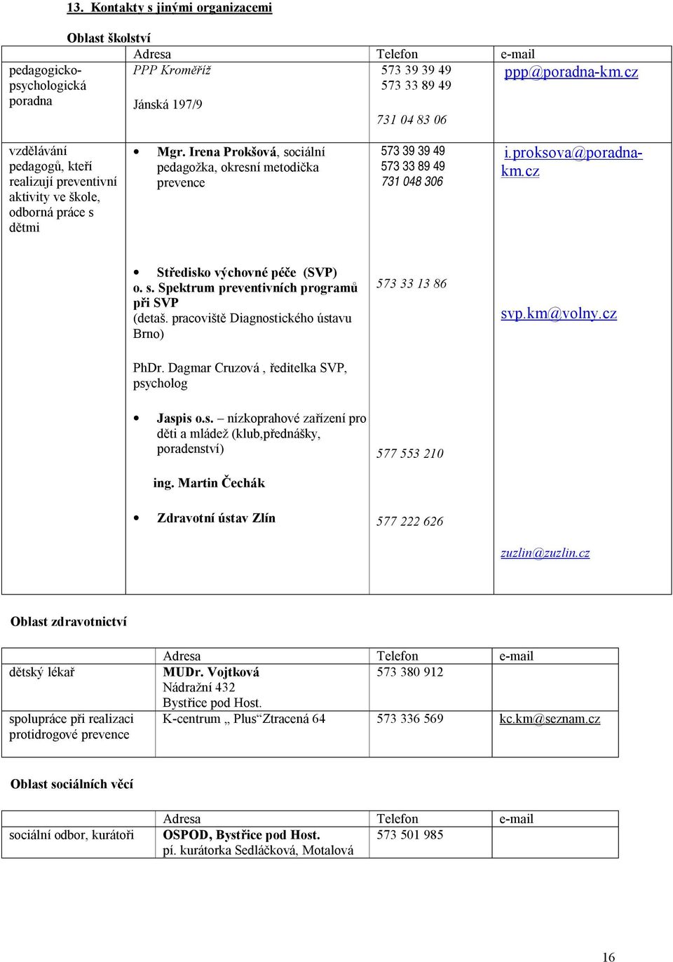 Irena Prokšová, sociální pedagožka, okresní metodička prevence 573 39 39 49 573 33 89 49 731 048 306 i.proksova@poradnakm.cz Středisko výchovné péče (SVP) o. s. Spektrum preventivních programů při SVP (detaš.