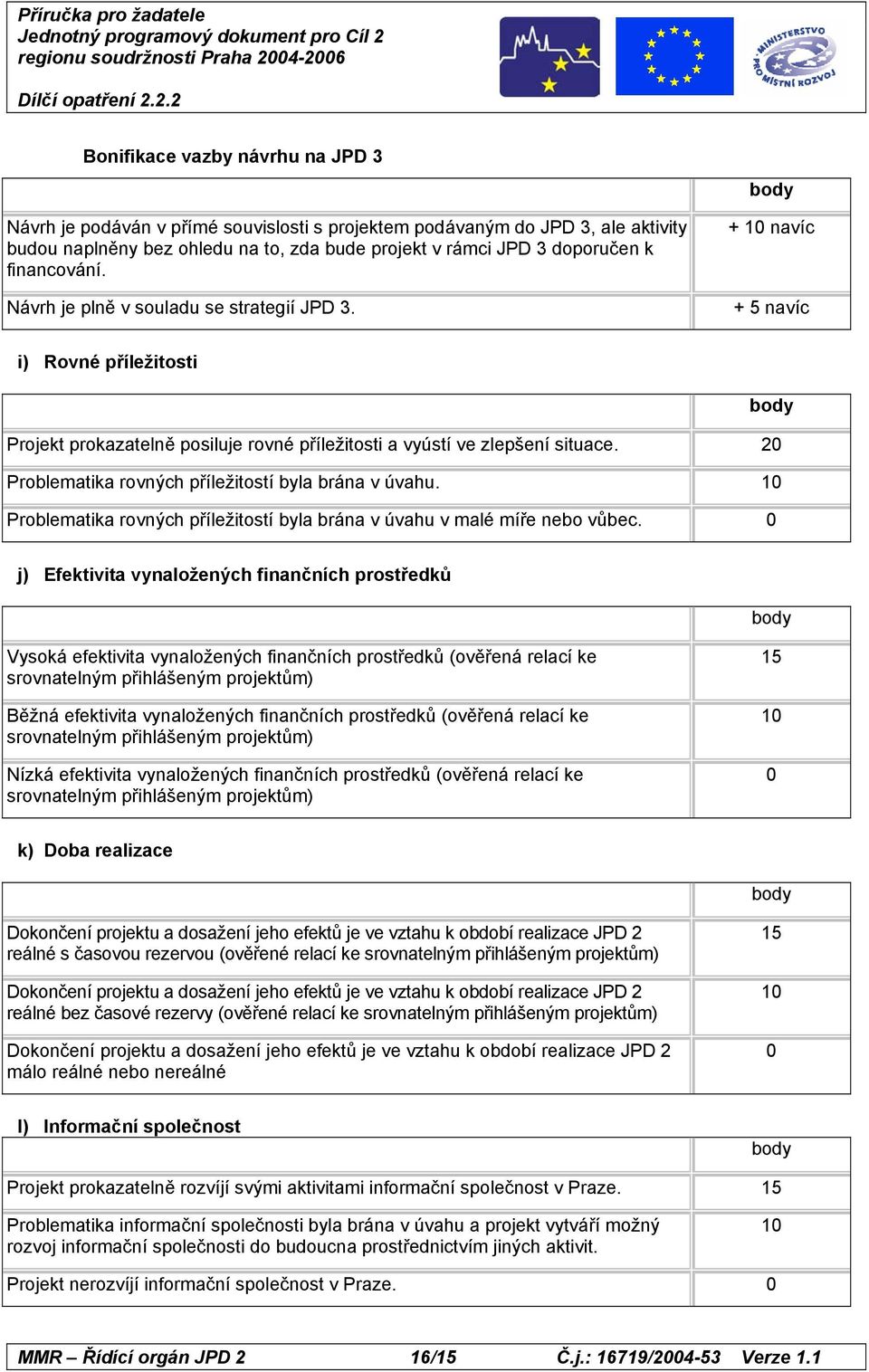 financování. Návrh je plně v souladu se strategií JPD 3. + 10 navíc + 5 navíc i) Rovné příležitosti Projekt prokazatelně posiluje rovné příležitosti a vyústí ve zlepšení situace.