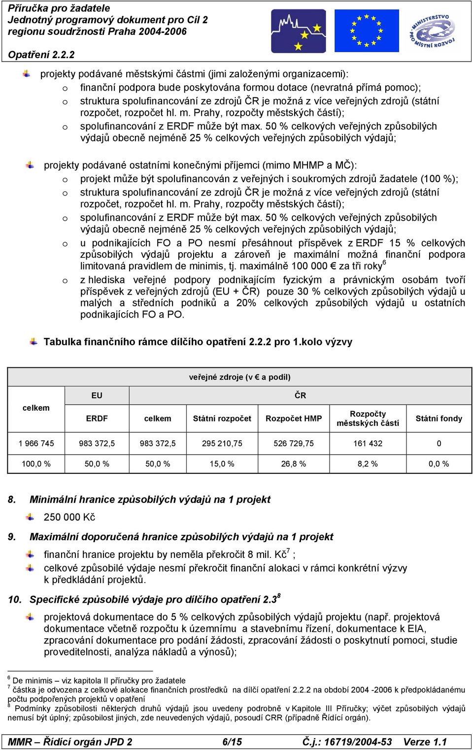 50 % celkových veřejných způsobilých výdajů obecně nejméně 25 % celkových veřejných způsobilých výdajů; projekty podávané ostatními konečnými příjemci (mimo MHMP a MČ): o projekt může být