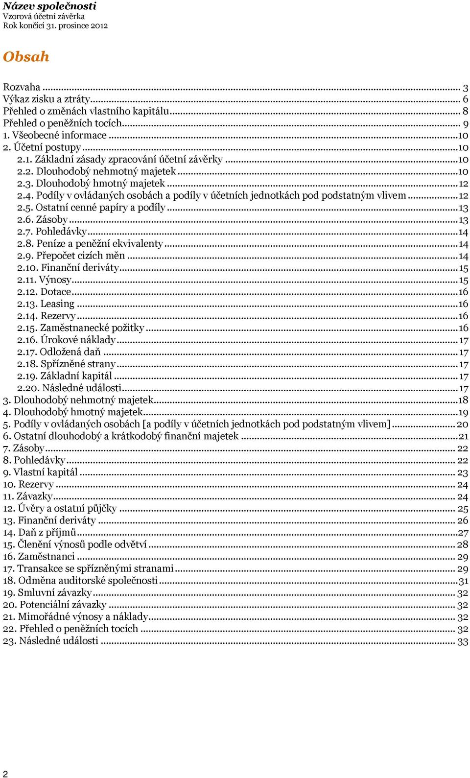 Ostatní cenné papíry a podíly...13 2.6. Zásoby...13 2.7. Pohledávky...14 2.8. Peníze a peněžní ekvivalenty... 14 2.9. Přepočet cizích měn... 14 2.10. Finanční deriváty... 15 2.11. Výnosy...15 2.12.