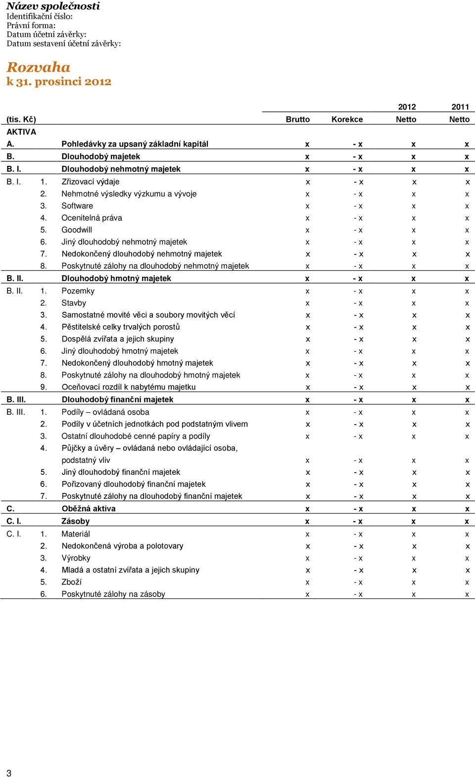 Nehmotné výsledky výzkumu a vývoje x - x x x 3. Software x - x x x 4. Ocenitelná práva x - x x x 5. Goodwill x - x x x 6. Jiný dlouhodobý nehmotný majetek x - x x x 7.