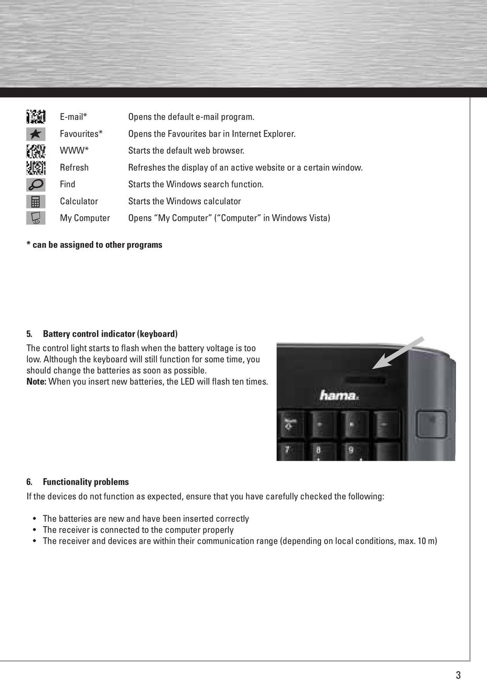 Starts the Windows calculator Opens My Computer ( Computer in Windows Vista) * can be assigned to other programs 5.