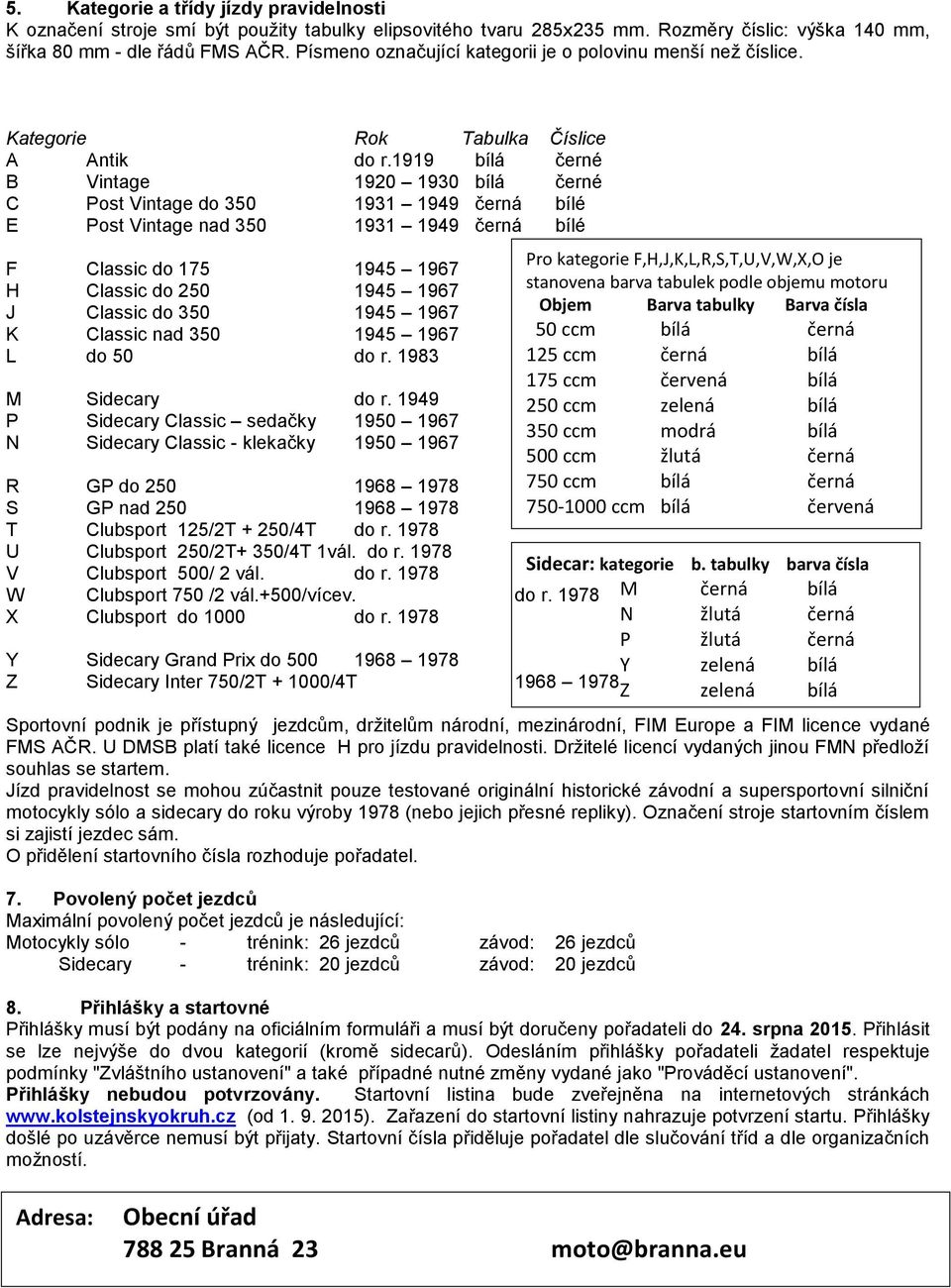 1919 bílá černé B Vintage 1920 1930 bílá černé C Post Vintage do 350 1931 1949 černá bílé E Post Vintage nad 350 1931 1949 černá bílé F Classic do 175 1945 1967 H Classic do 250 1945 1967 J Classic