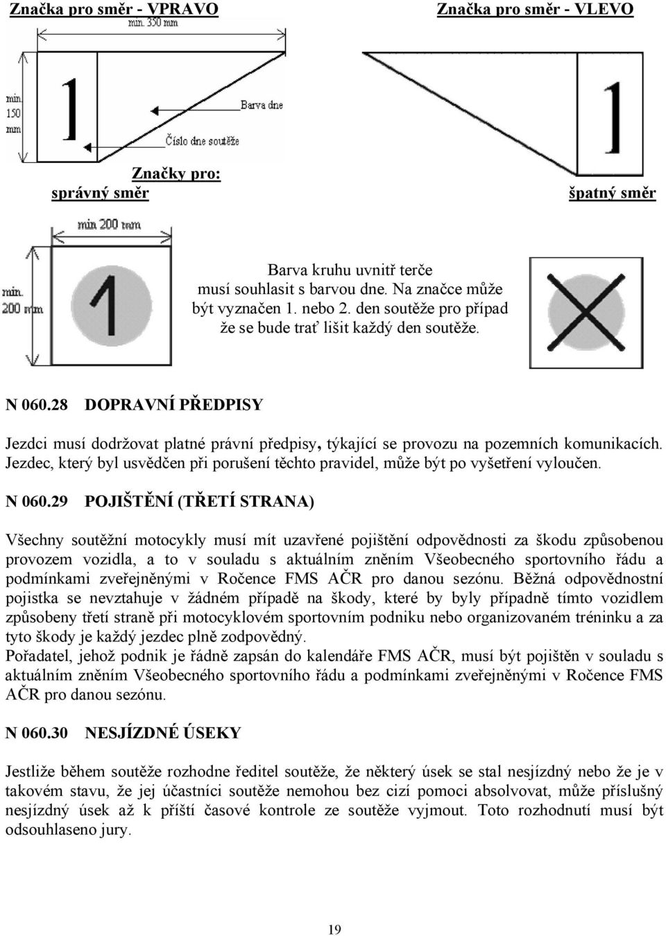 Jezdec, který byl usvědčen při porušení těchto pravidel, může být po vyšetření vyloučen. N 060.