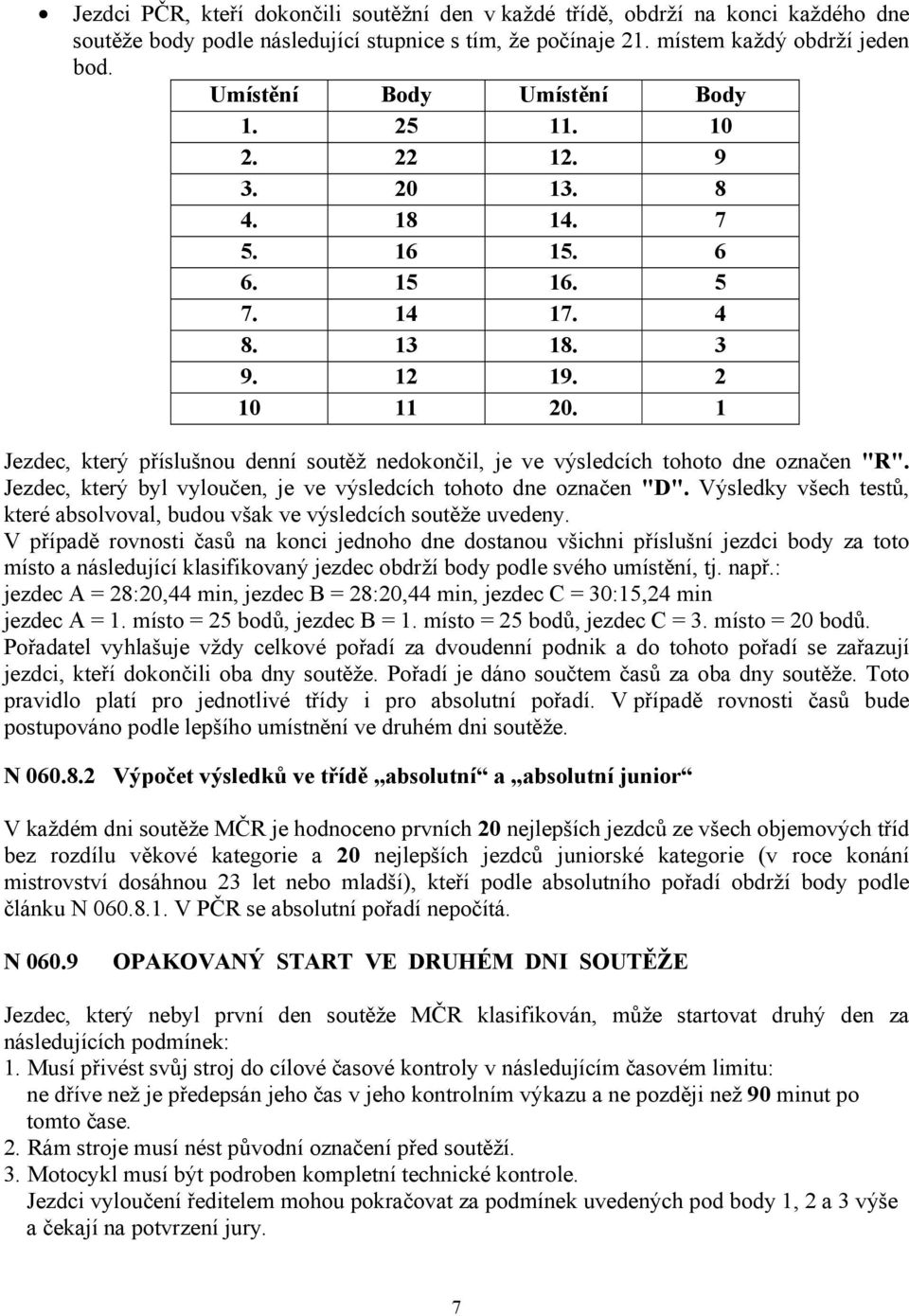 1 Jezdec, který příslušnou denní soutěž nedokončil, je ve výsledcích tohoto dne označen "R". Jezdec, který byl vyloučen, je ve výsledcích tohoto dne označen "D".